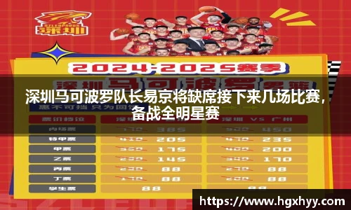 深圳马可波罗队长易京将缺席接下来几场比赛，备战全明星赛