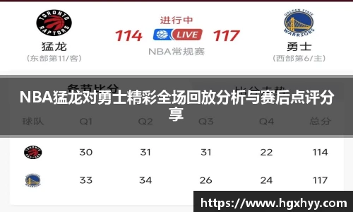 NBA猛龙对勇士精彩全场回放分析与赛后点评分享